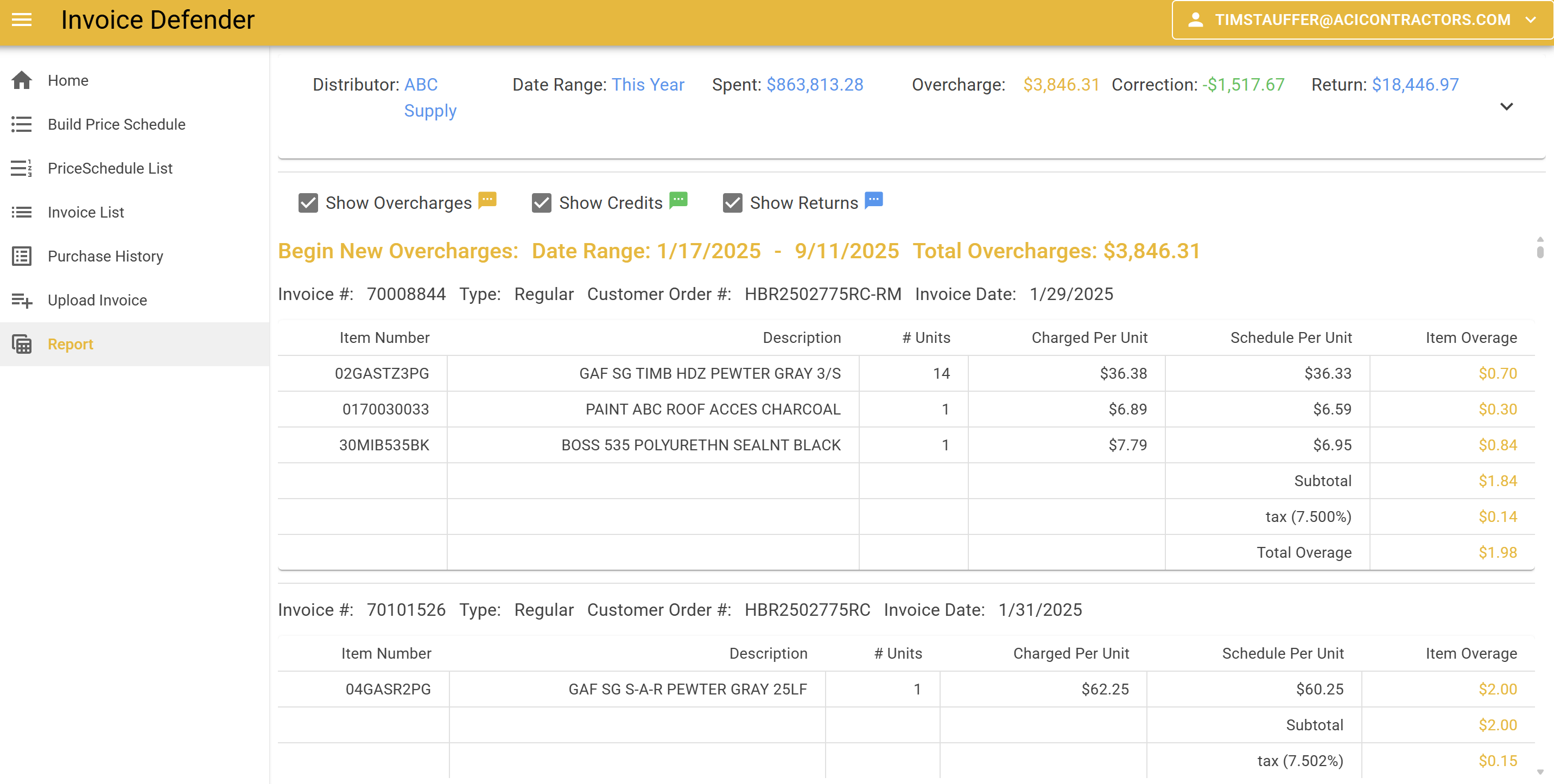 Overcharge report backed by supplier invoices